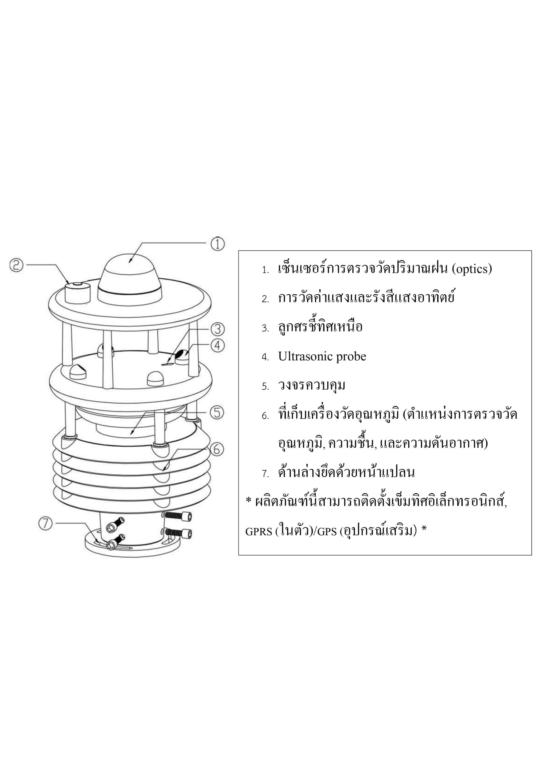 Weather Sensor รุ่น HCD6817 - Image 2